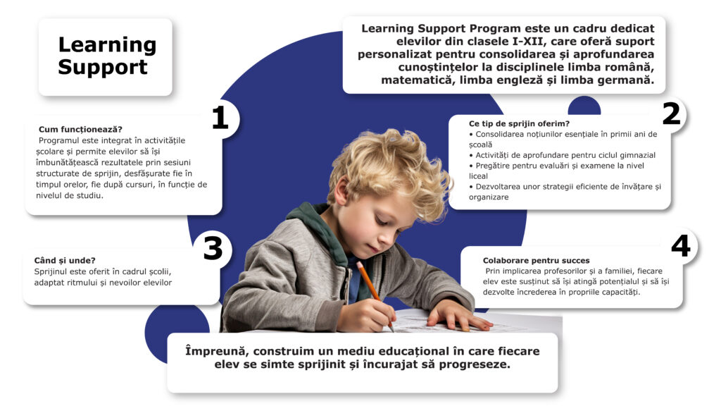 proiecte-04-1024x576 Proiecte